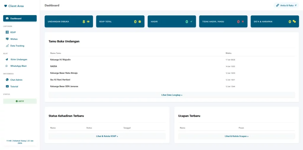 Dashboard Pantau undangan digital