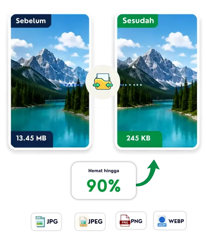 kompres foto akad gratis_akdcompress